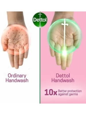 Dettol Skincare Germ Protection Liquid Handwash, 900 ml